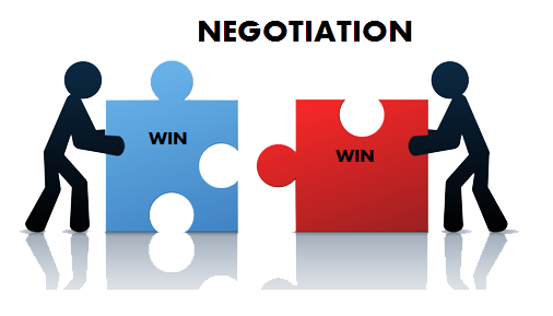 negotiation